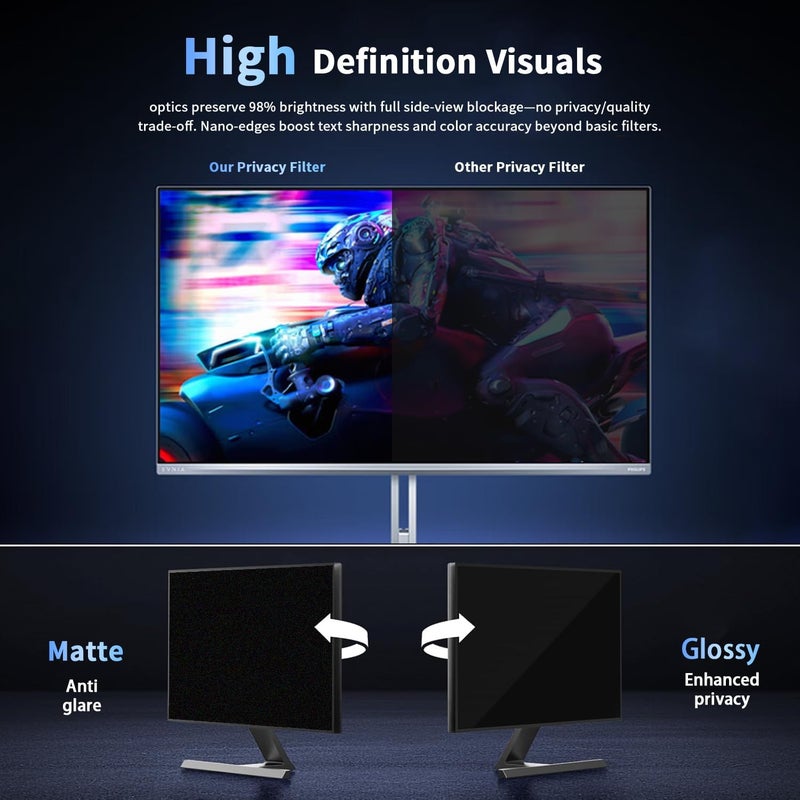 Phimoos [2 Pack] Magnetic Privacy Screen for 27 Inch Monitor – Removable Anti-Glare Blue Light Filter for 16:9 Widescreen Desktop PC, Matte/Glossy Reversible Eye Protection Film - Image 5